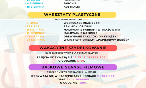 Zdjęcie do WAKACJE W BIBLIOTEKACH